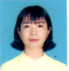 Hồ Thị Kiều Oanh