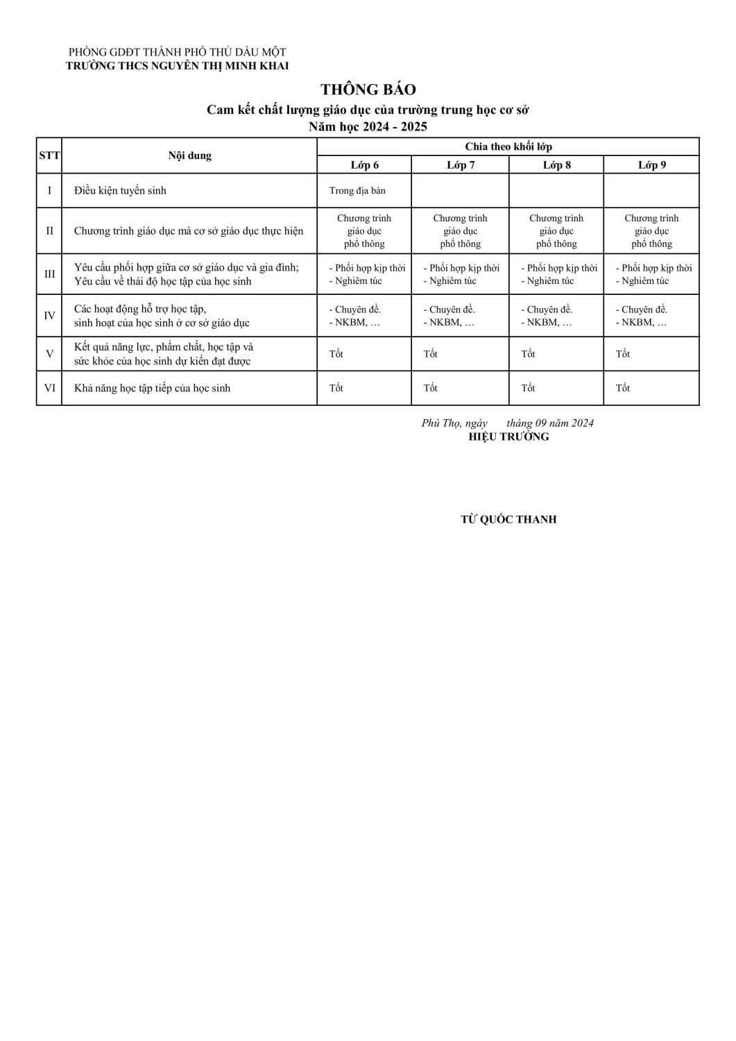 Ba cong khai 2024 2025 1 min