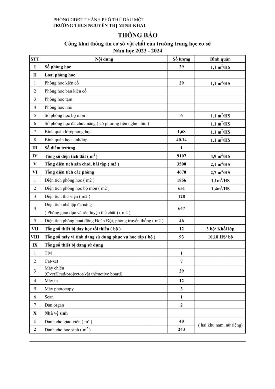 Ba cong khai 2024 2025 3 1 min