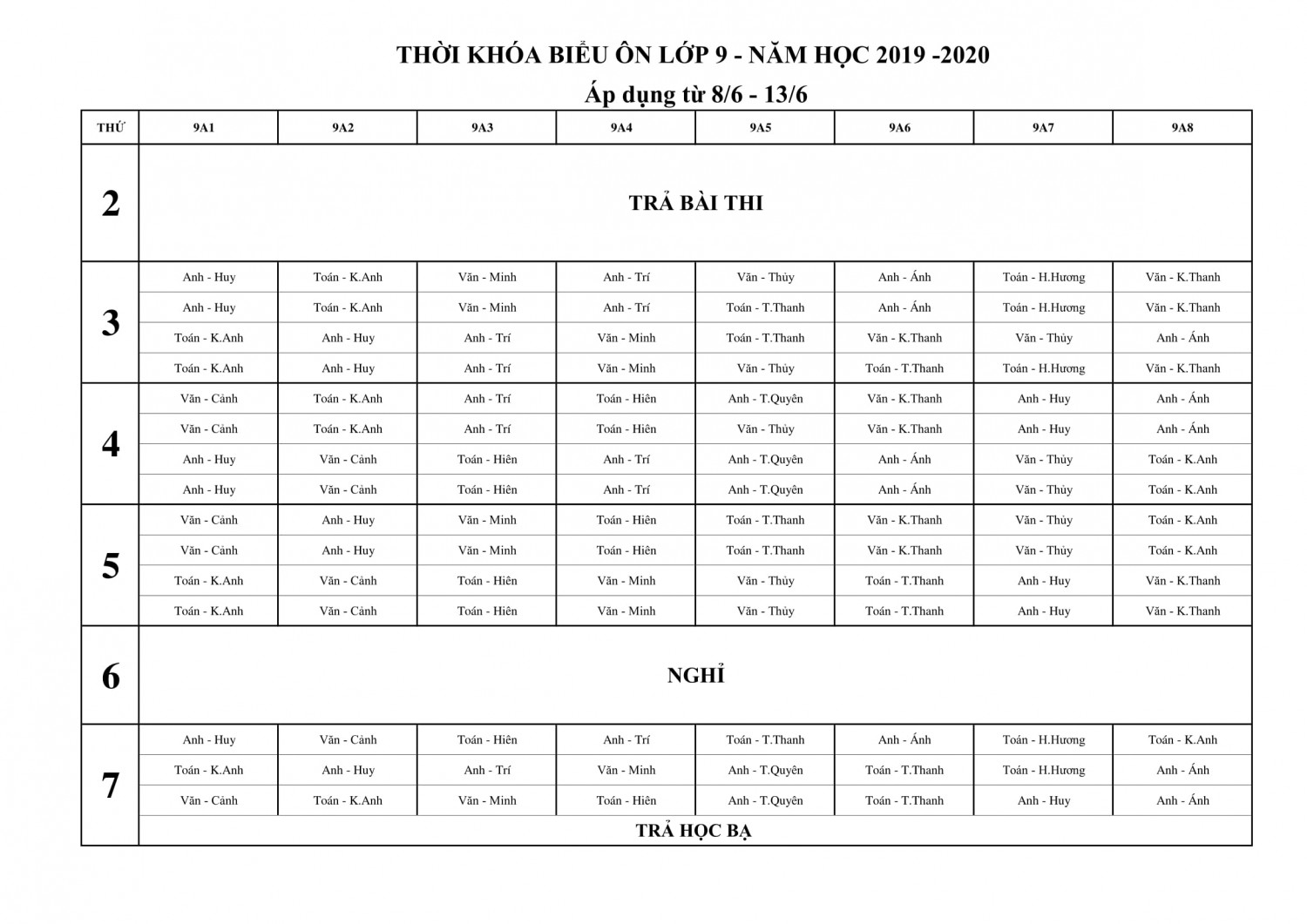 thời khóa biểu ôn lớp 9 1