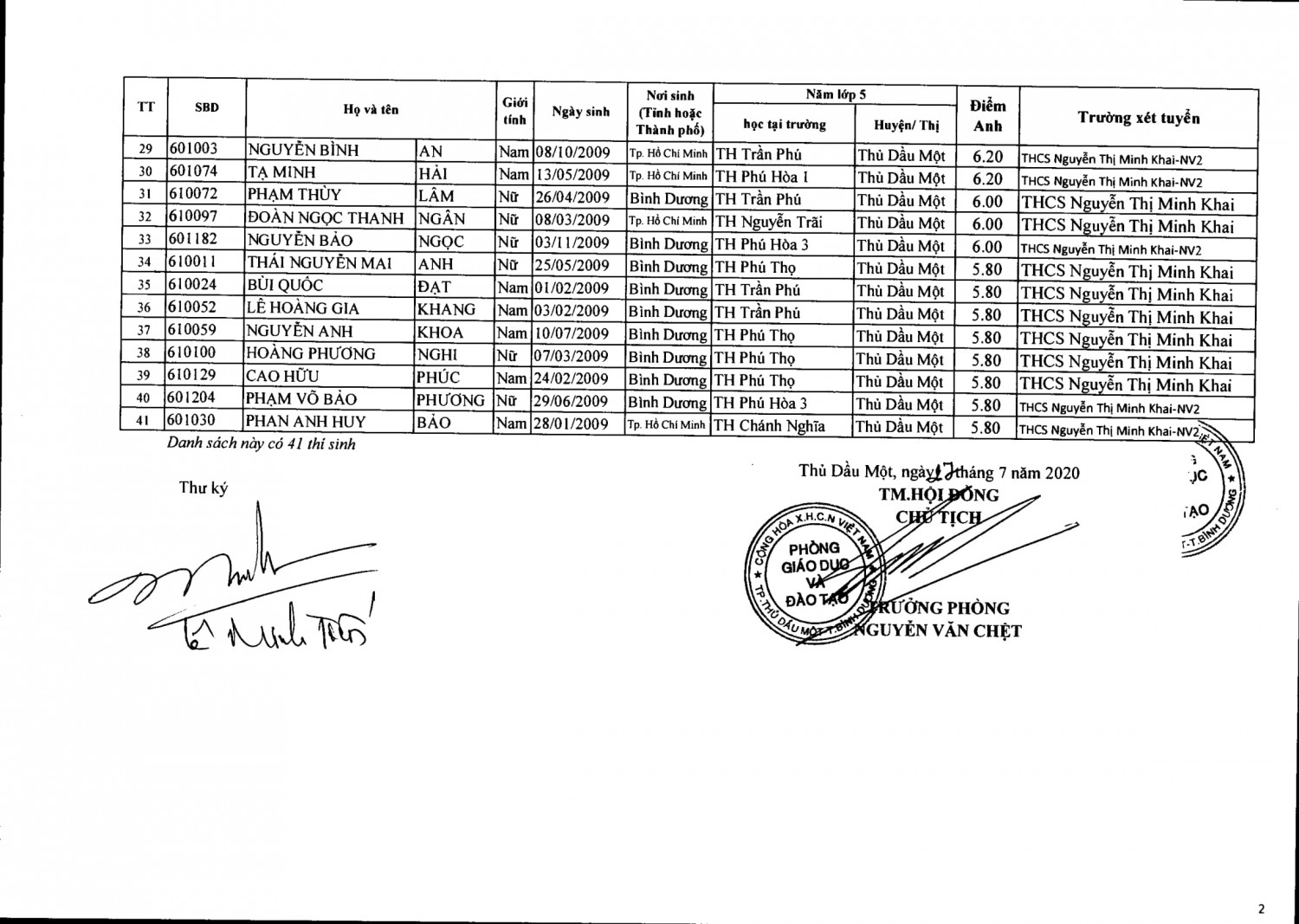 Van ban di 1017 BB TATC 27 07 2020 1 7