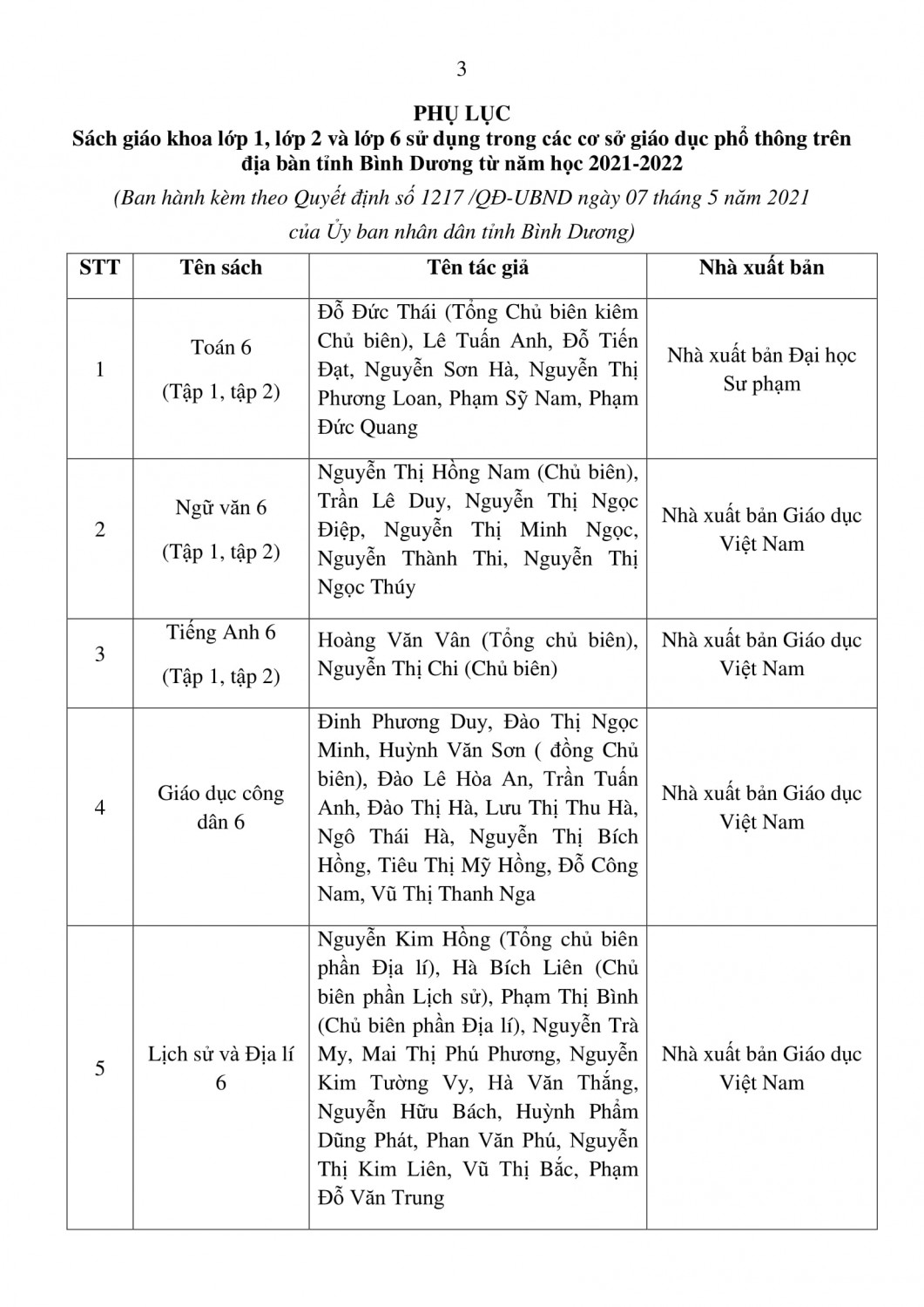 Thong bao danh muc sgk 4