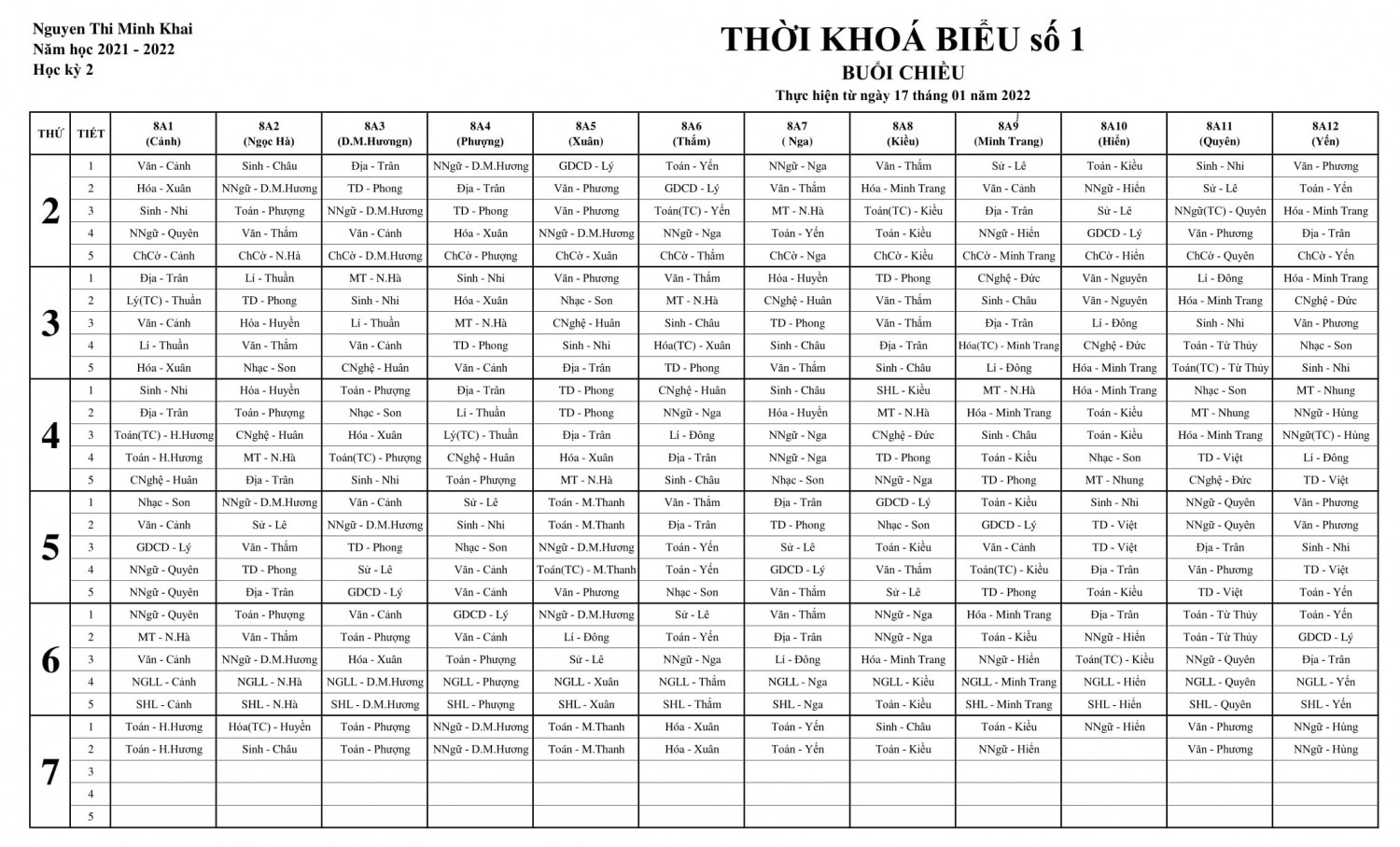 TKB SỐ ÁP DỤNG TỪ 17 1 2022 khối 8 chiều 1