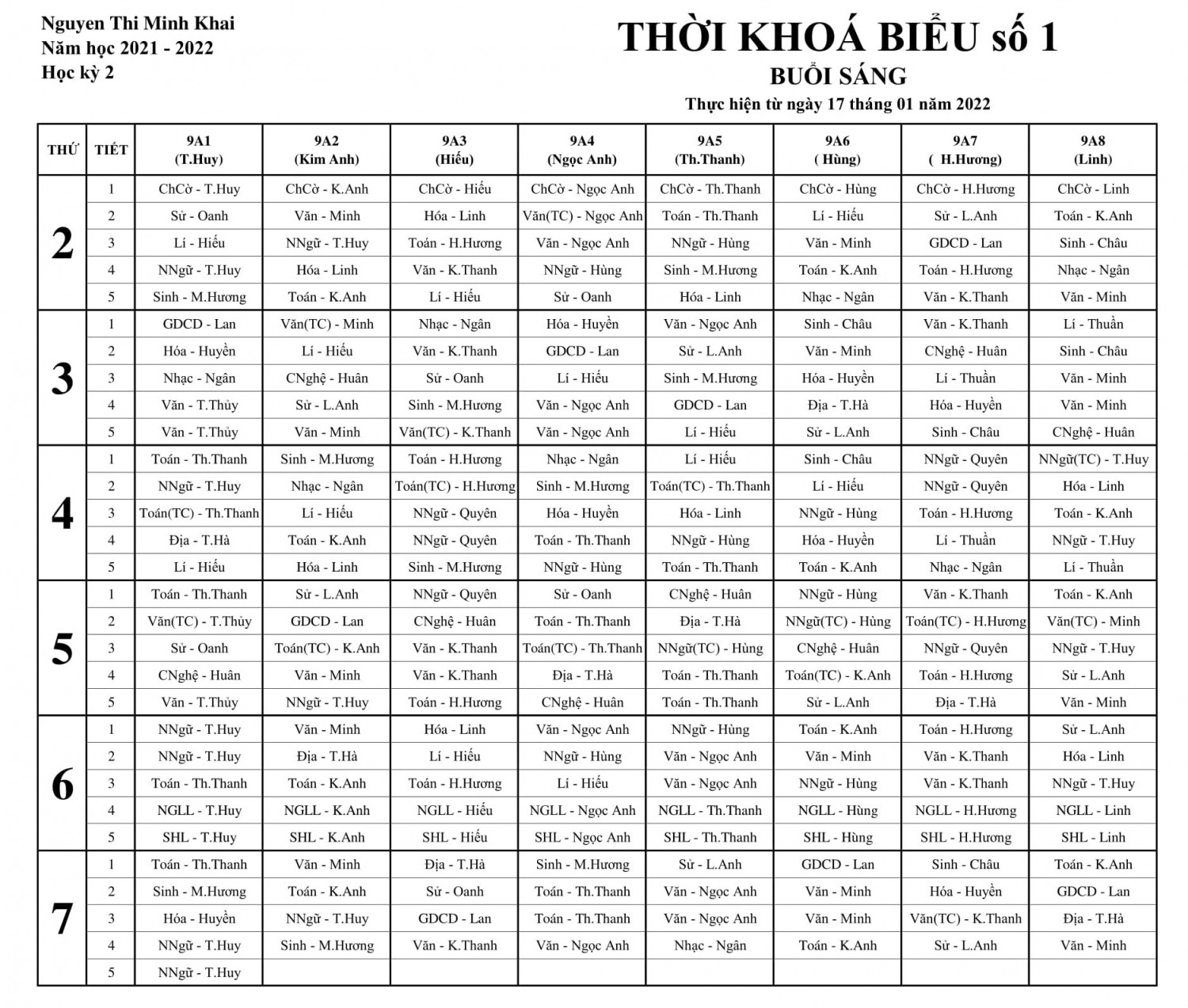 TKB SỐ ÁP DỤNG TỪ 17 1 2022 khối 9 sáng 1