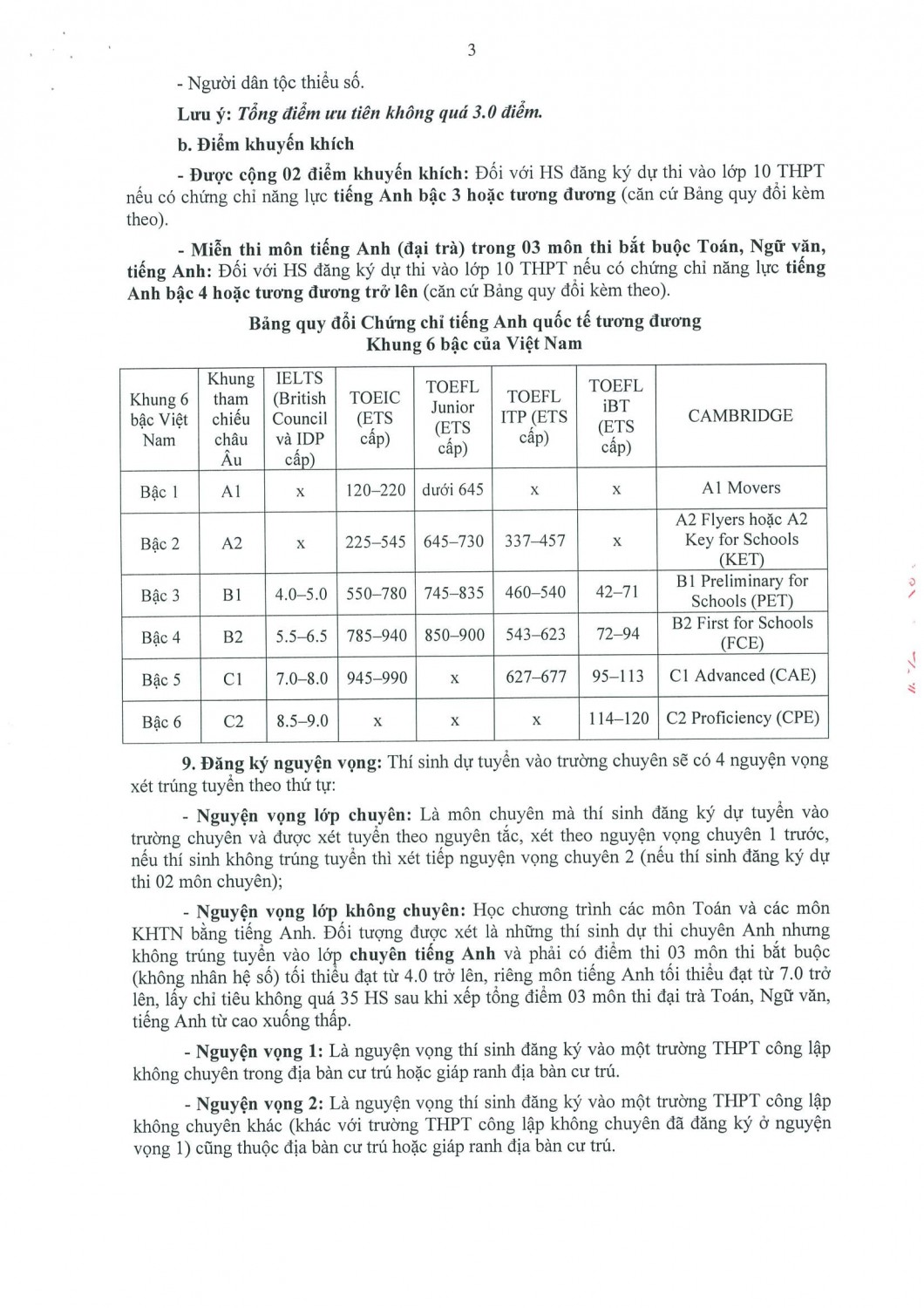 TB110TrCHV 11 3 2022 Vv tuyển sinh vào lớp 10 NH 2022 2023 3