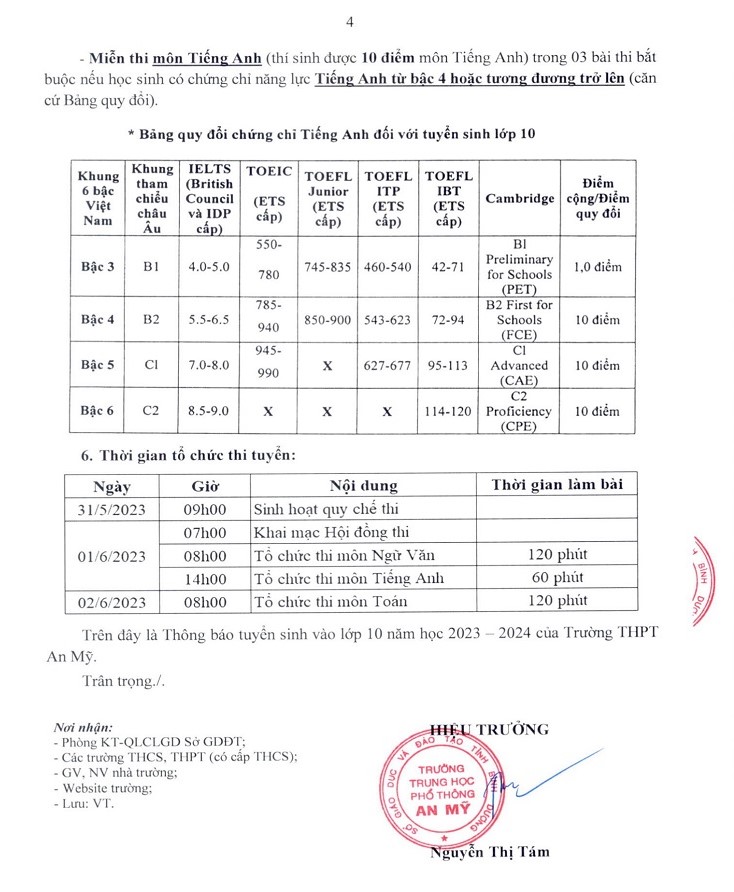 75 TB tuyen sinh lop 10 nam hoc 2023 2024 4