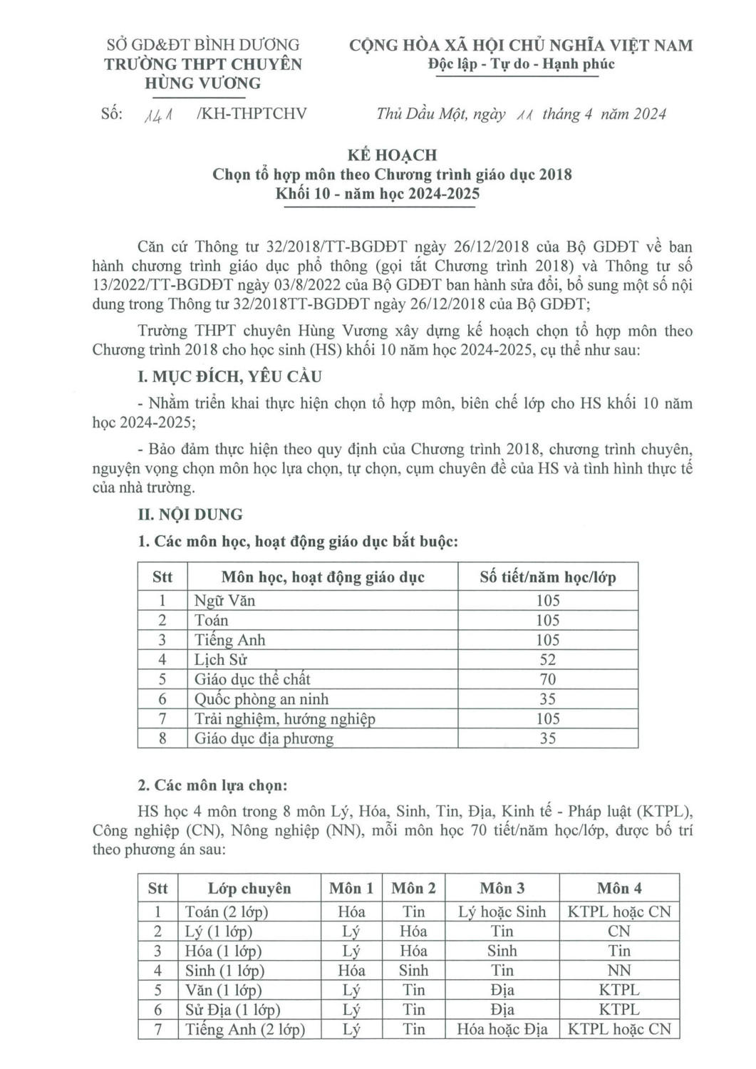 KH CHON TO HOP MON 1