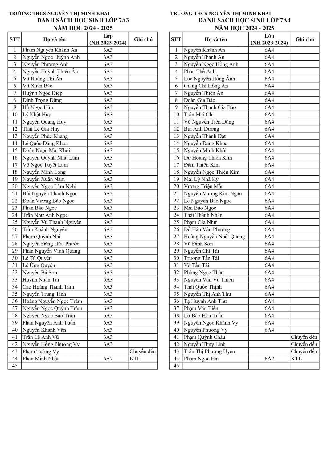 DS KHỐI 7 hình ảnh 1 min