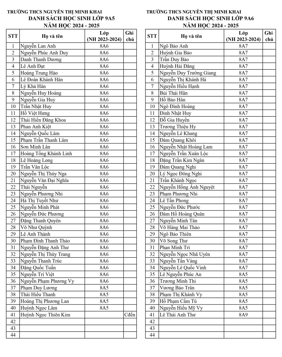 DS KHỐI 9 hình ảnh 2 min