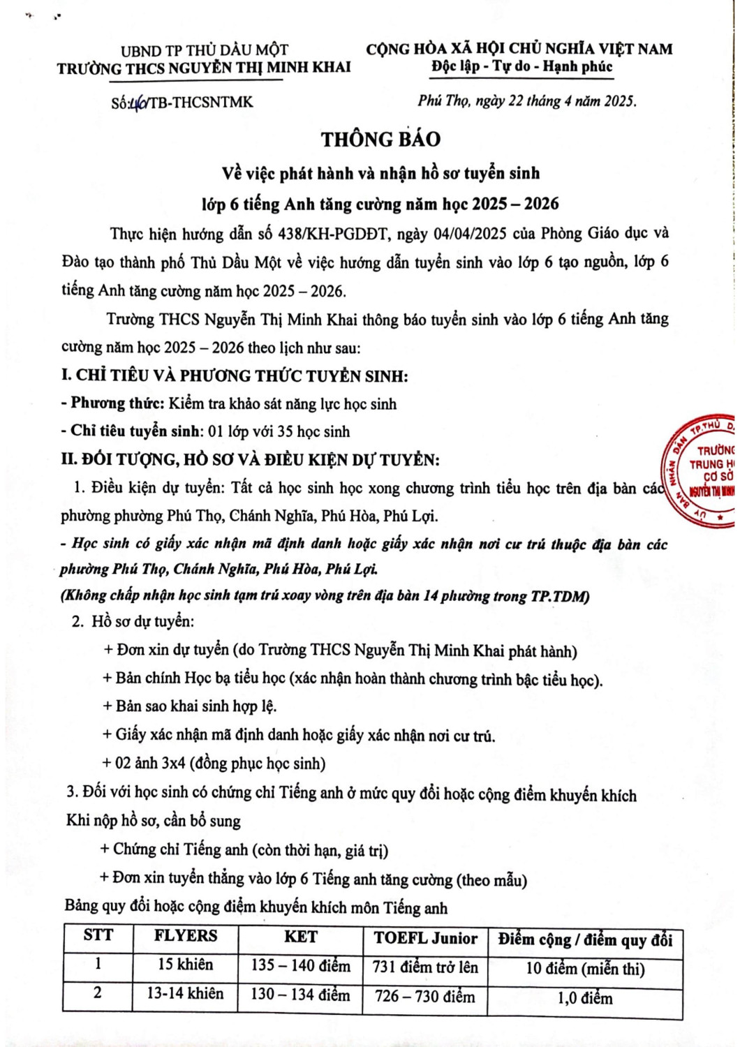 46 TB THCSNTMK hình ảnh 0 min