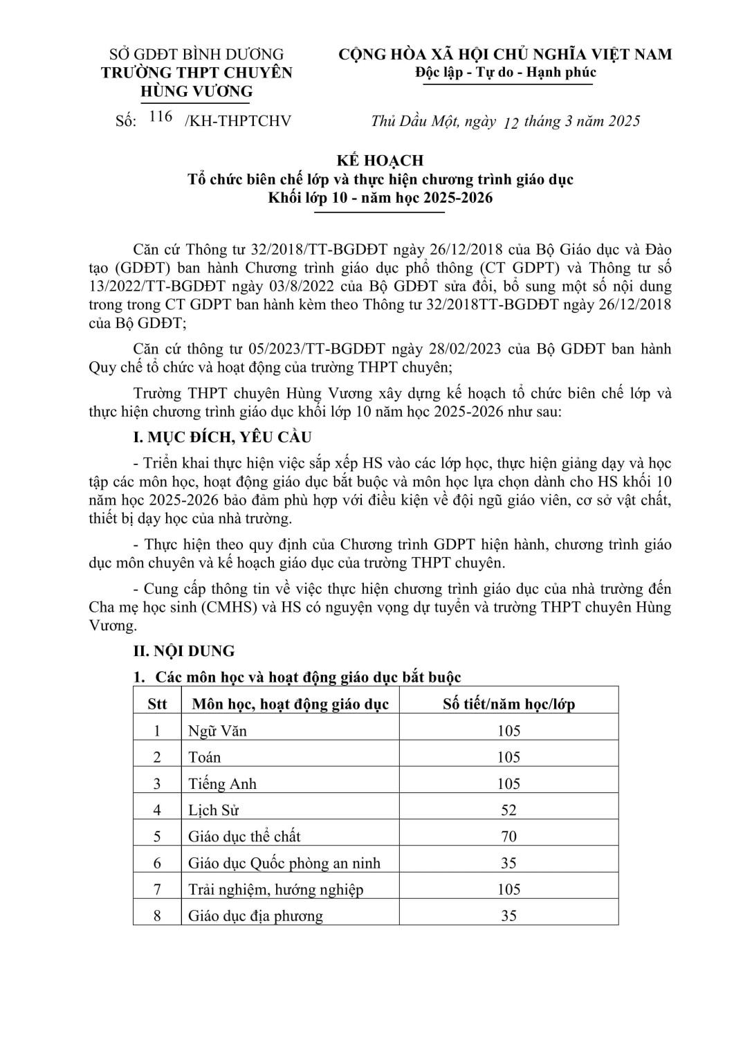 KH116CHV 12 3 25 Tổ chức biên chế lớp, thực hiện chương trình GD khối 10 signed hình ảnh 0 min