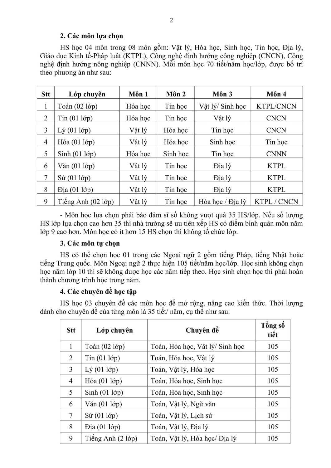 KH116CHV 12 3 25 Tổ chức biên chế lớp, thực hiện chương trình GD khối 10 signed hình ảnh 1 min
