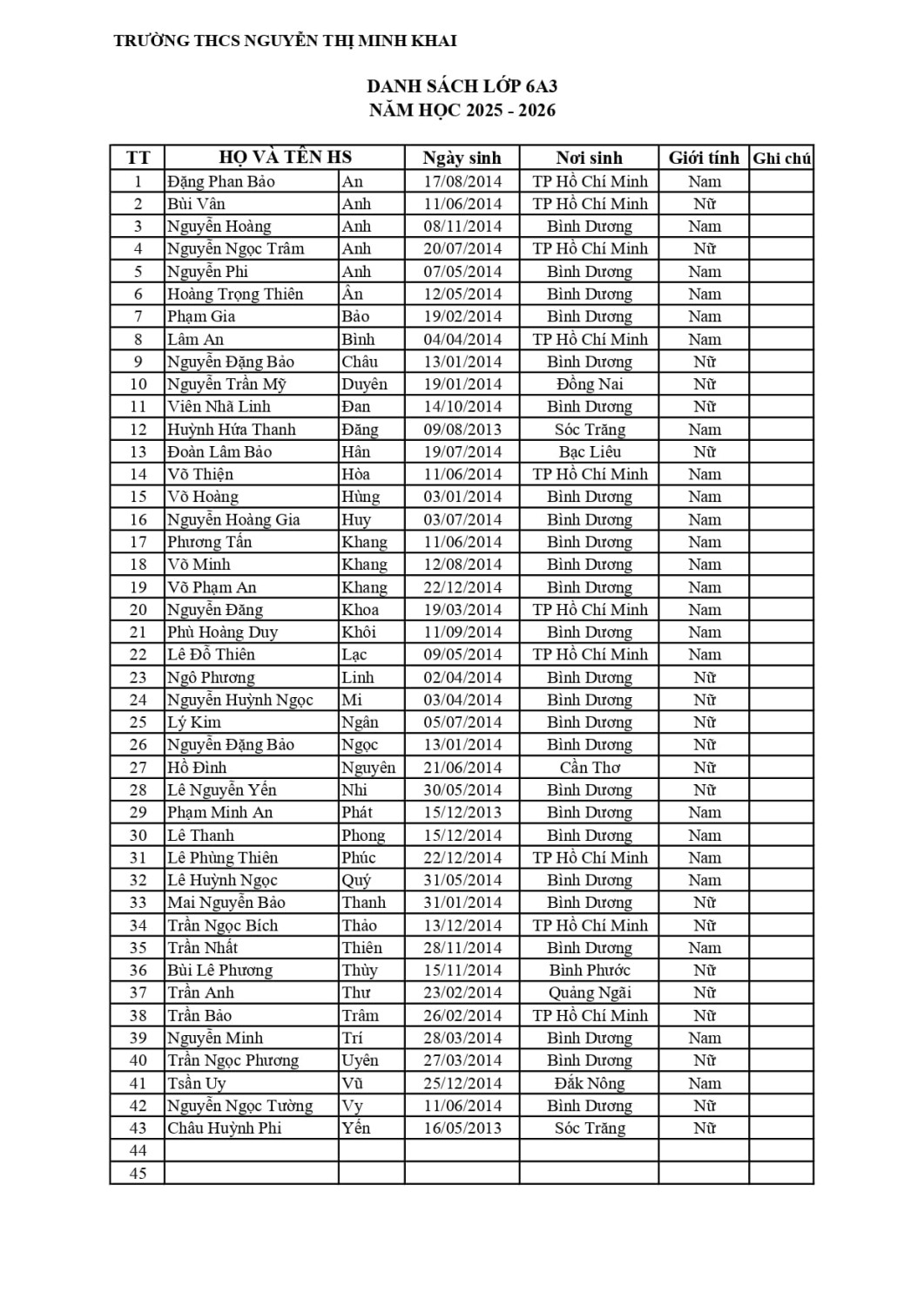 DS KHOI 6 25 26 moi page 0003 min