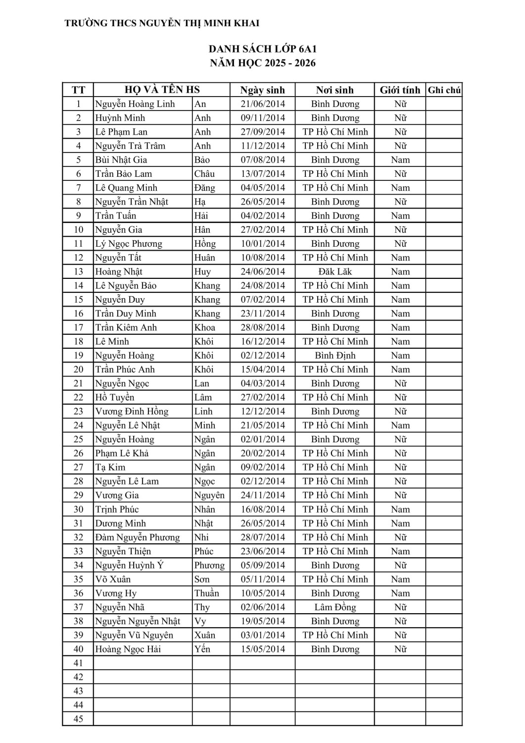 DS KHOI 6 25 26 LAN 2 hình ảnh 0 min