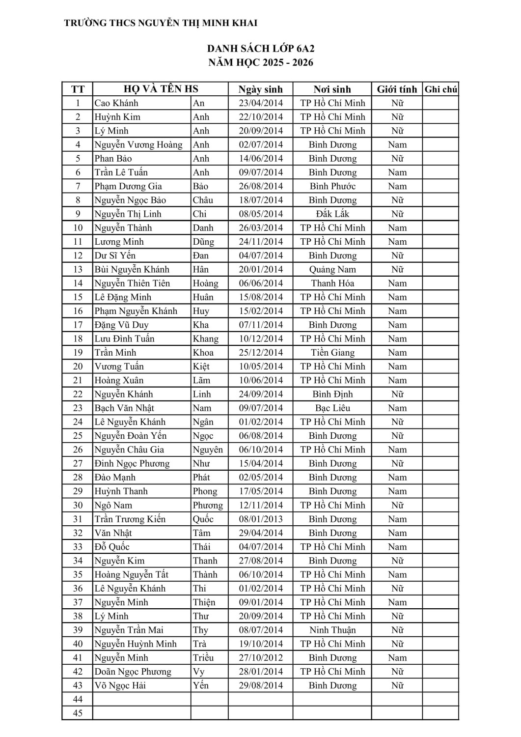 DS KHOI 6 25 26 LAN 2 hình ảnh 1 min