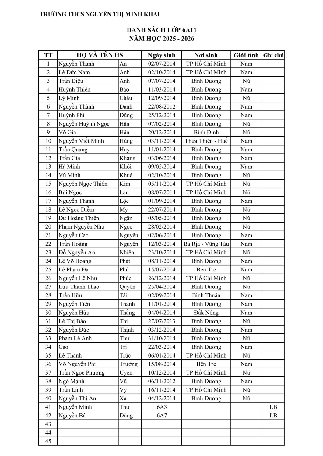 DS KHOI 6 25 26 LAN 2 hình ảnh 10 min