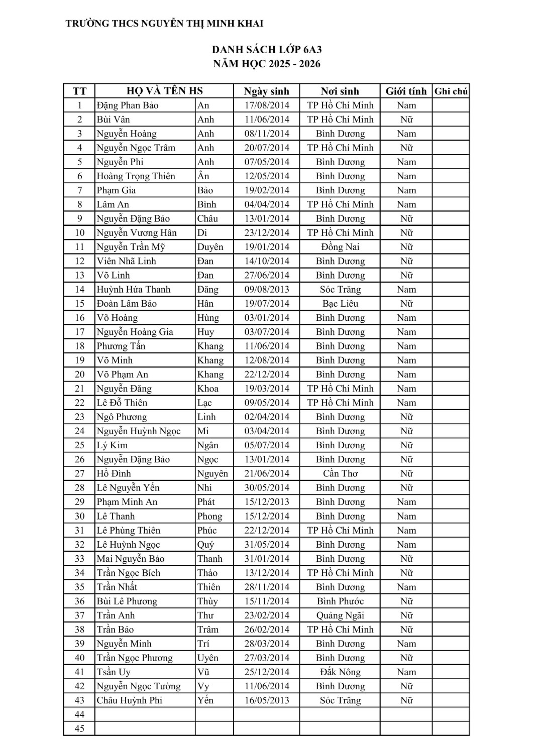 DS KHOI 6 25 26 LAN 2 hình ảnh 2 min