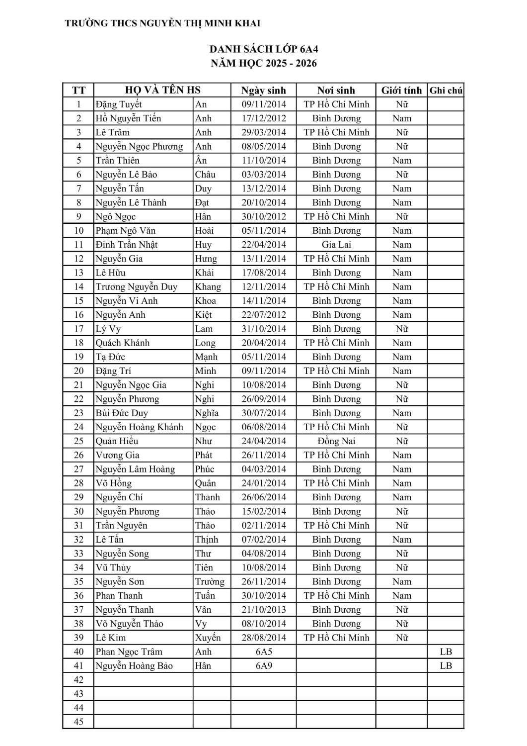 DS KHOI 6 25 26 LAN 2 hình ảnh 3 min
