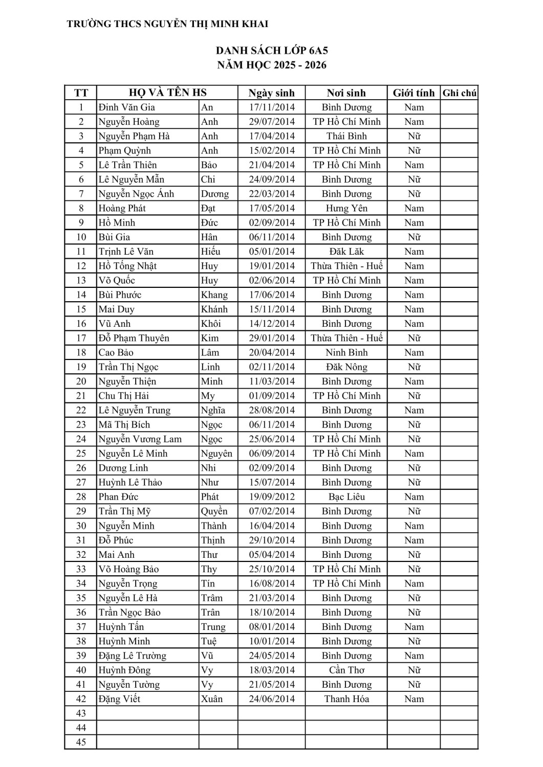 DS KHOI 6 25 26 LAN 2 hình ảnh 4 min