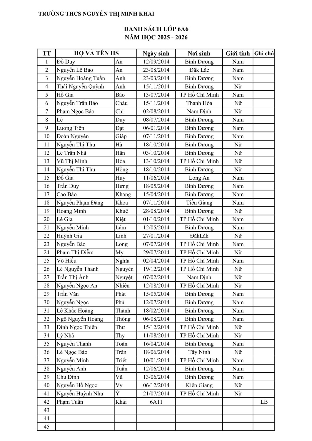DS KHOI 6 25 26 LAN 2 hình ảnh 5 min
