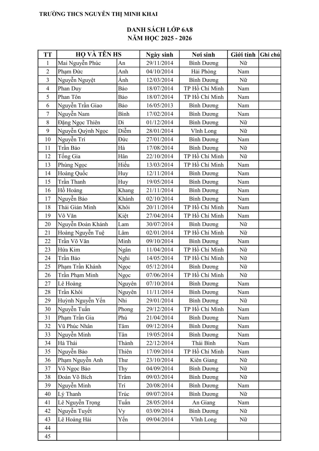 DS KHOI 6 25 26 LAN 2 hình ảnh 7 min
