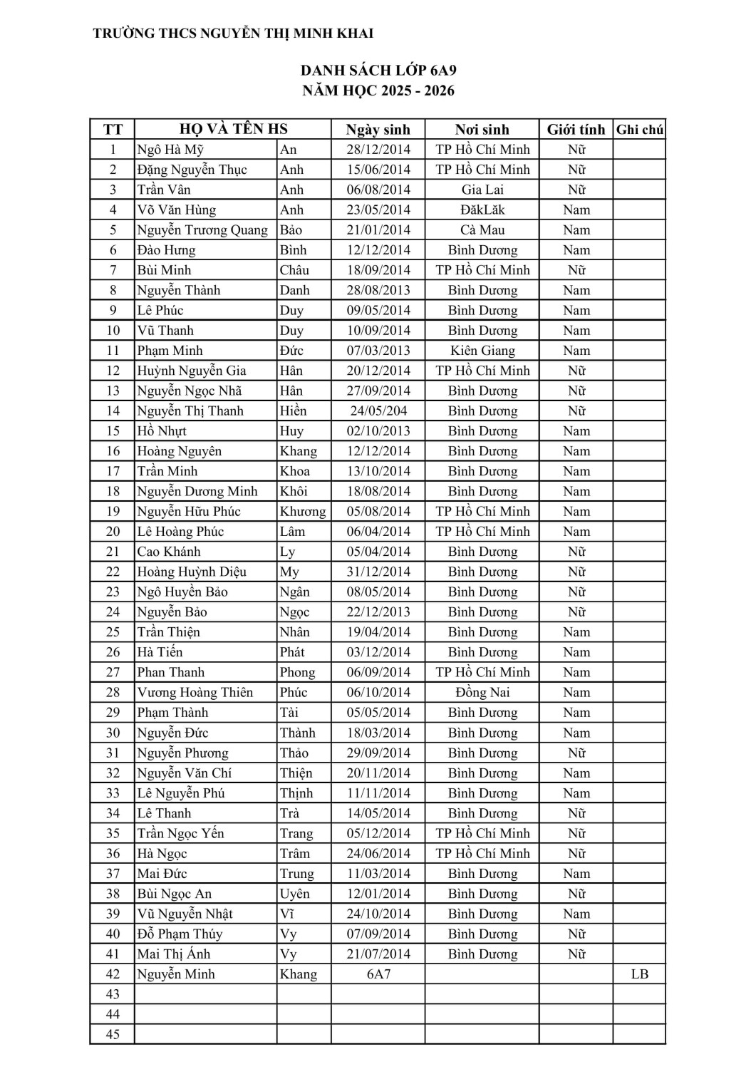 DS KHOI 6 25 26 LAN 2 hình ảnh 8 min