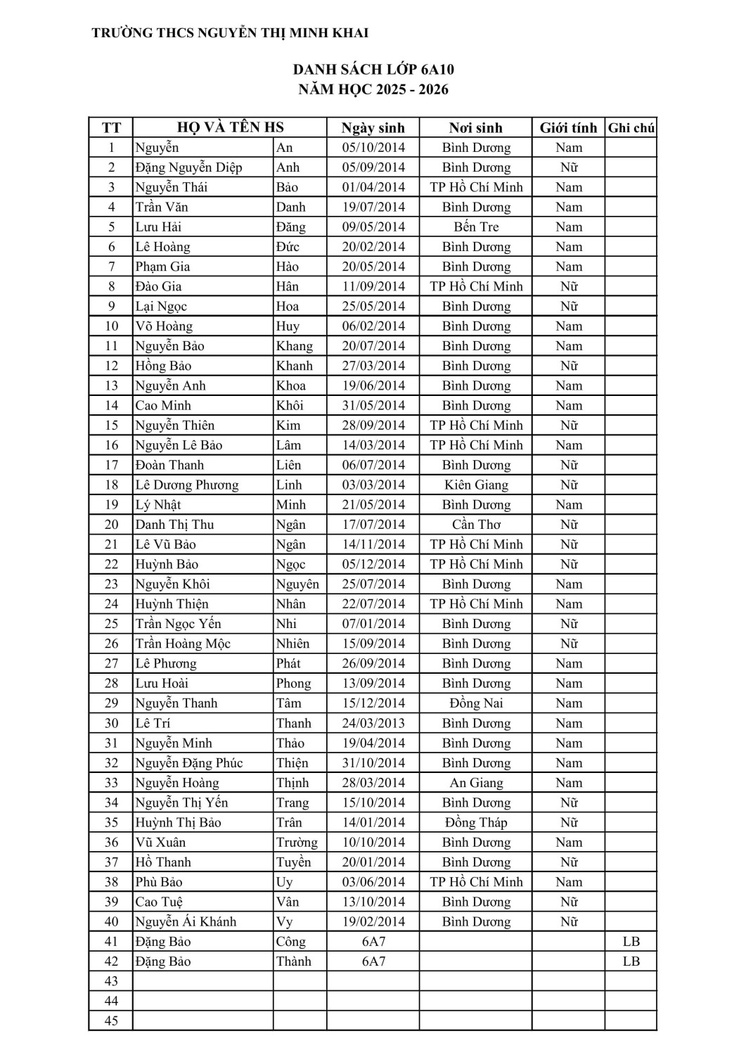 DS KHOI 6 25 26 LAN 2 hình ảnh 9 min