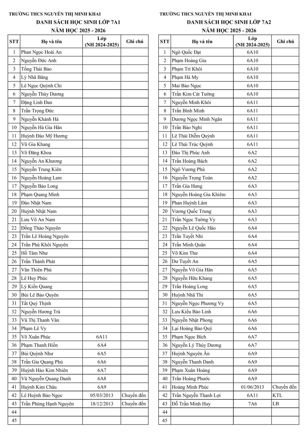 DS KHOI 7 25 26 LAN 2 hình ảnh 0 min