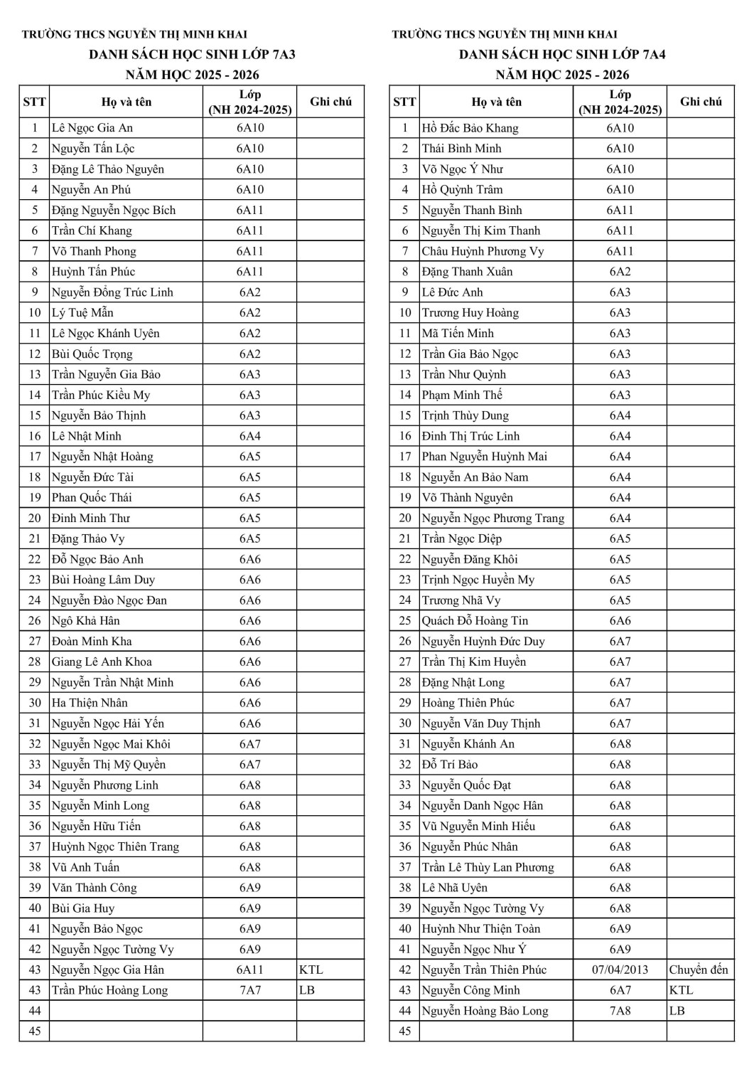 DS KHOI 7 25 26 LAN 2 hình ảnh 1 min