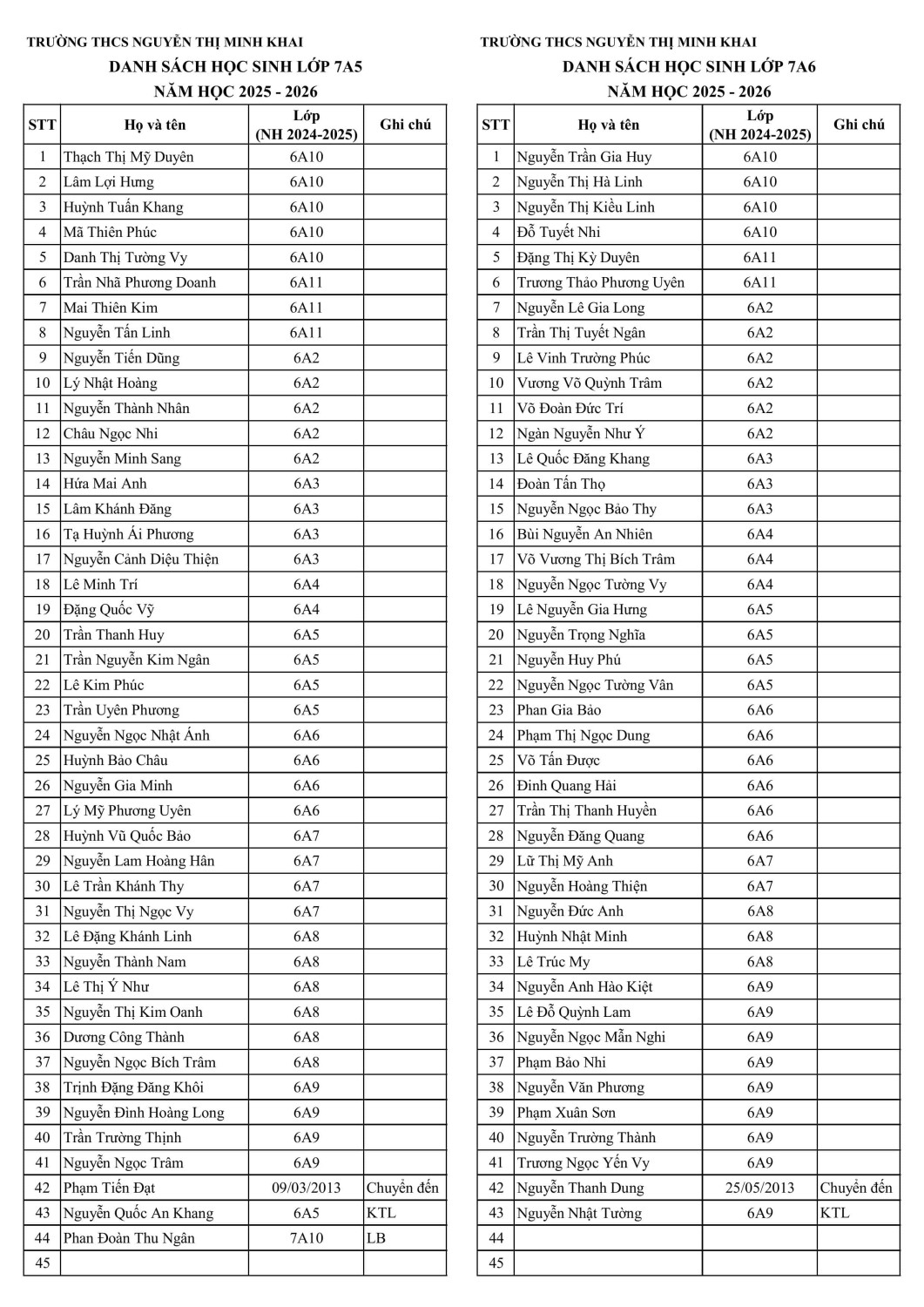 DS KHOI 7 25 26 LAN 2 hình ảnh 2 min
