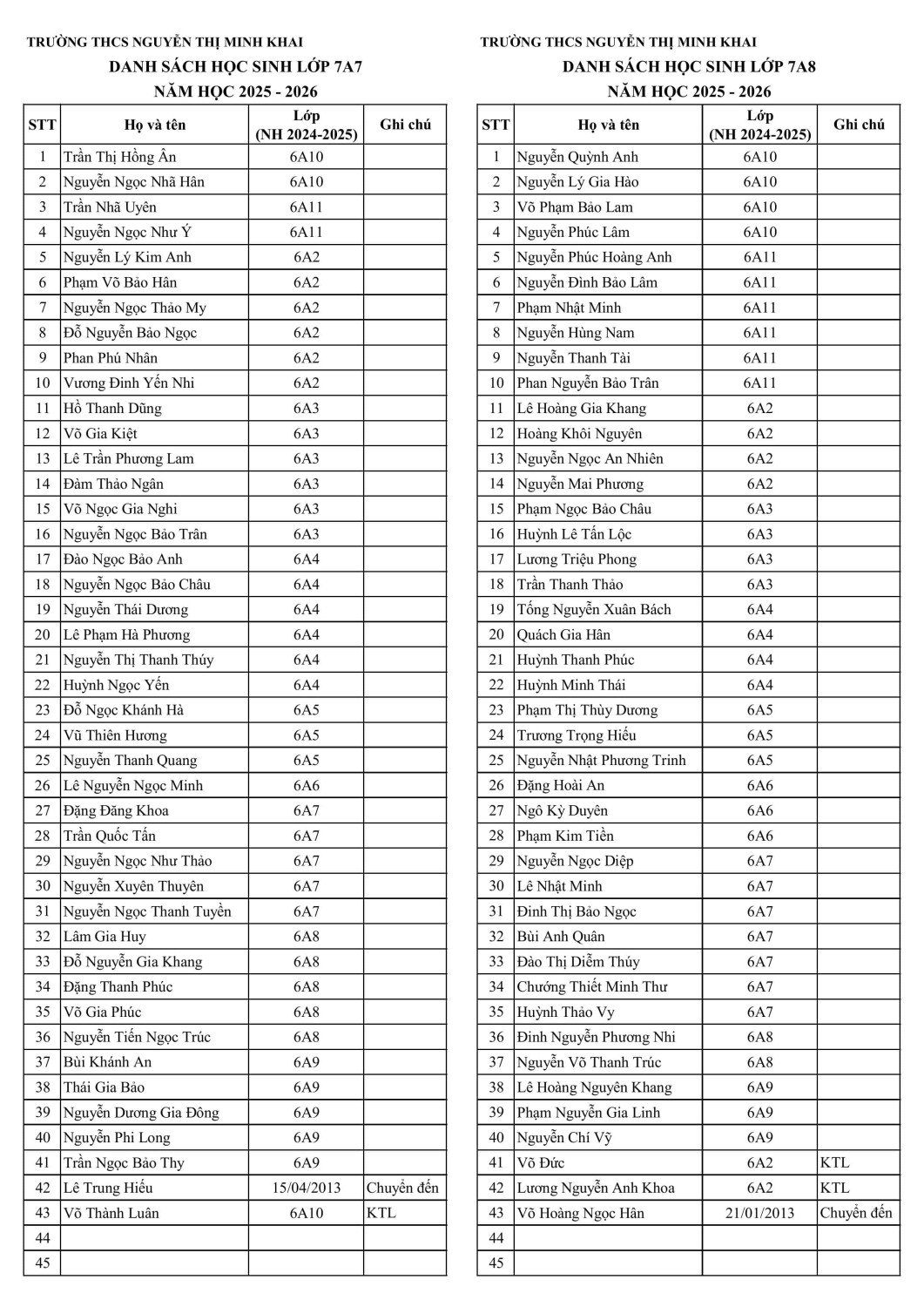 DS KHOI 7 25 26 LAN 2 hình ảnh 3 min