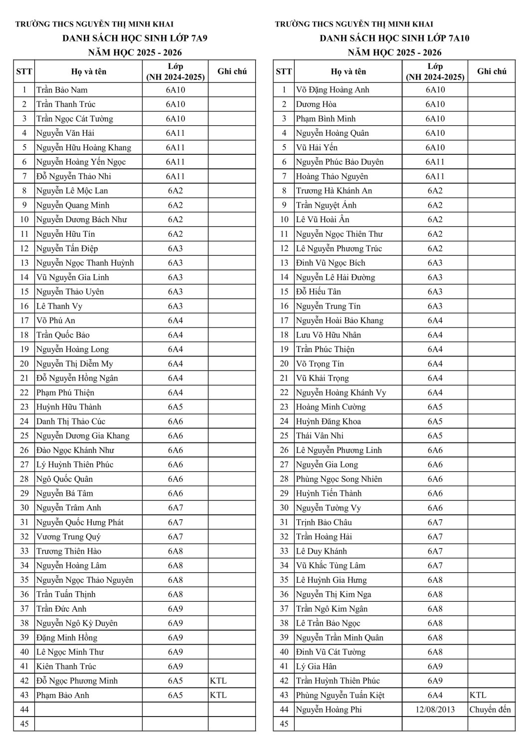 DS KHOI 7 25 26 LAN 2 hình ảnh 4 min