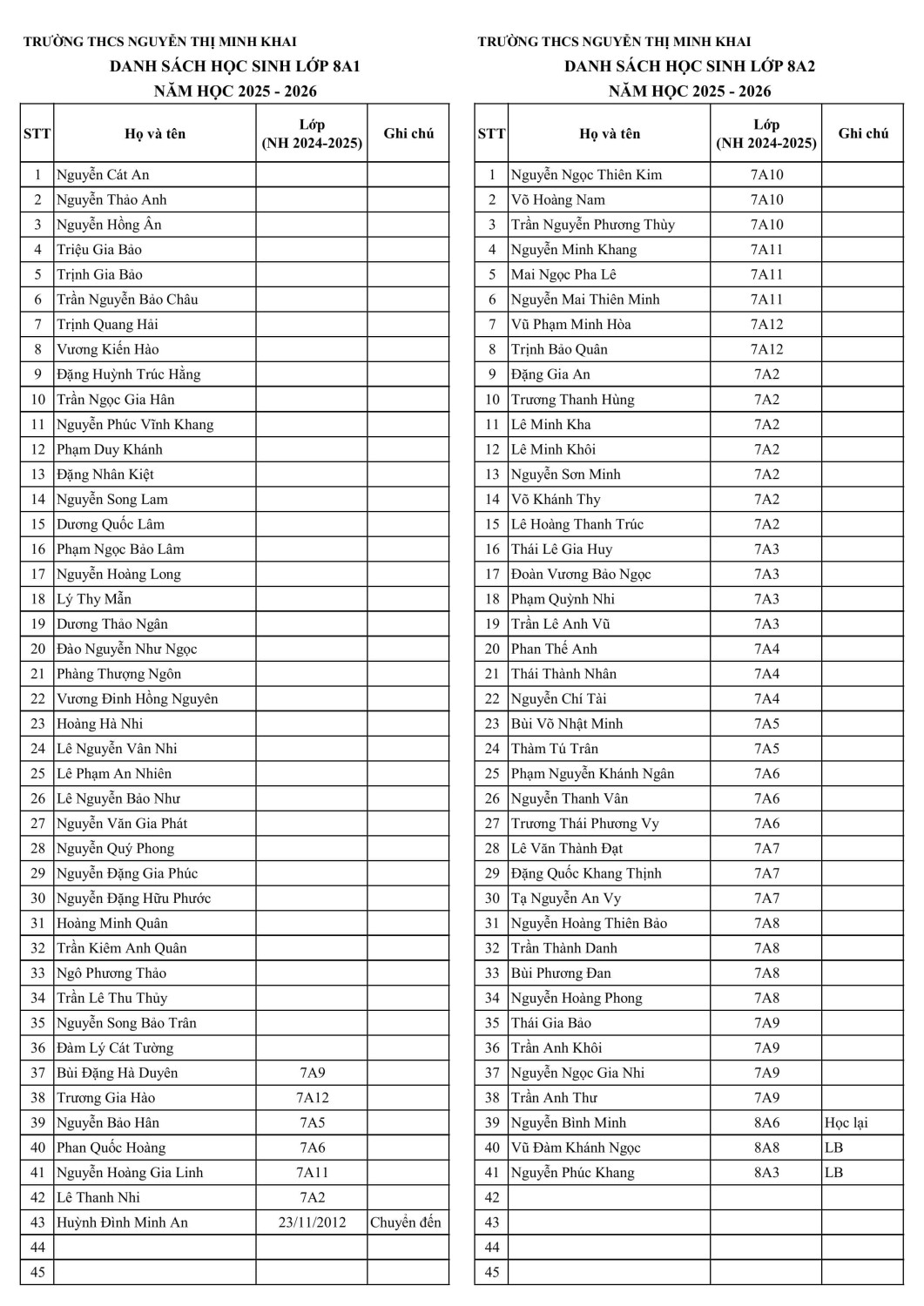 DS KHOI 8 25 26 lan 2 hình ảnh 0 min
