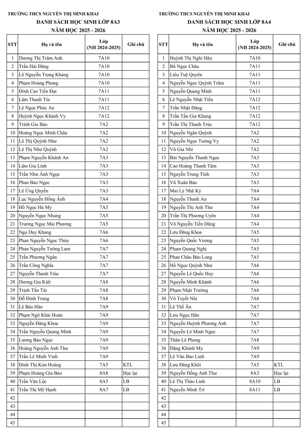 DS KHOI 8 25 26 lan 2 hình ảnh 1 min