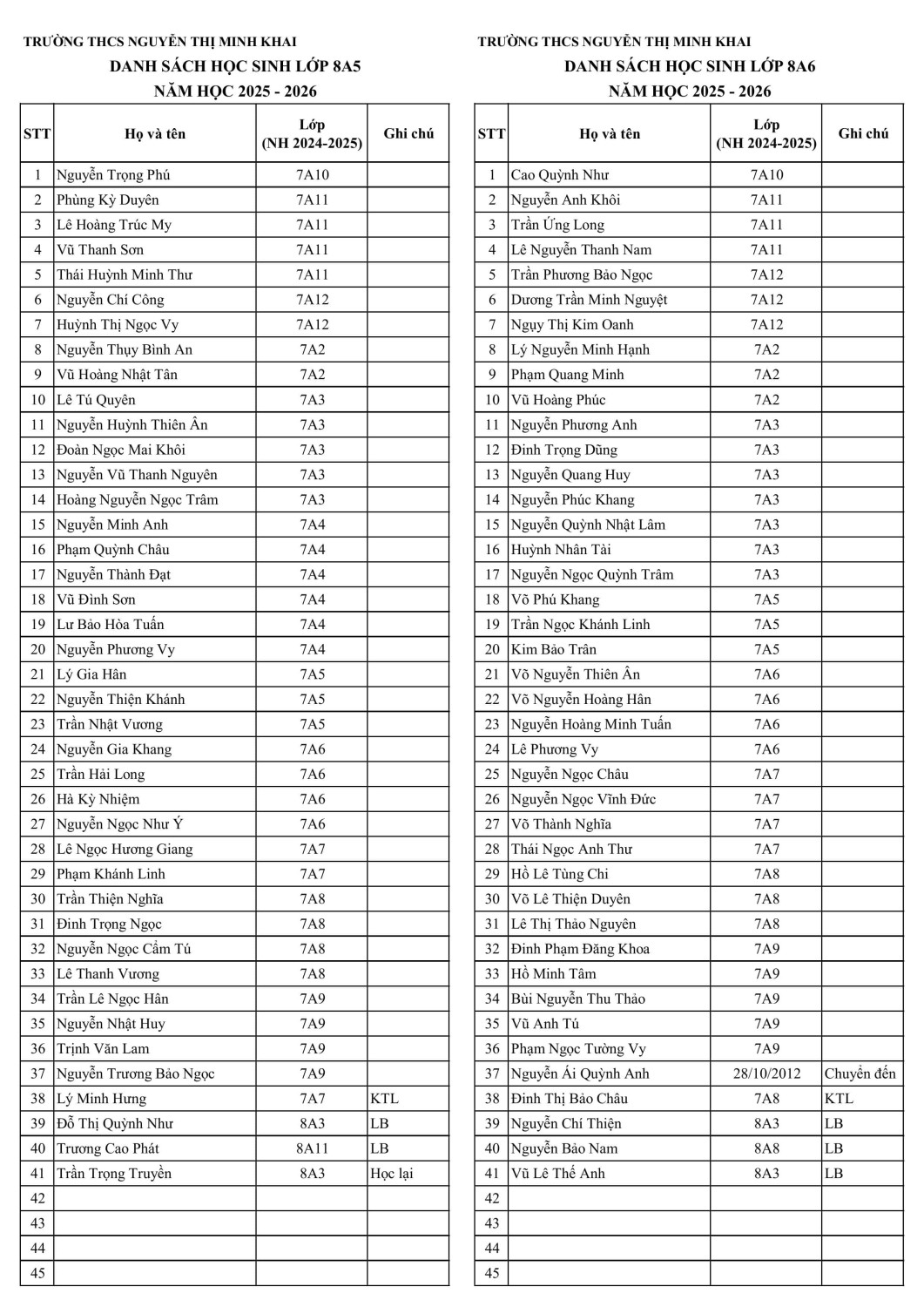 DS KHOI 8 25 26 lan 2 hình ảnh 2 min