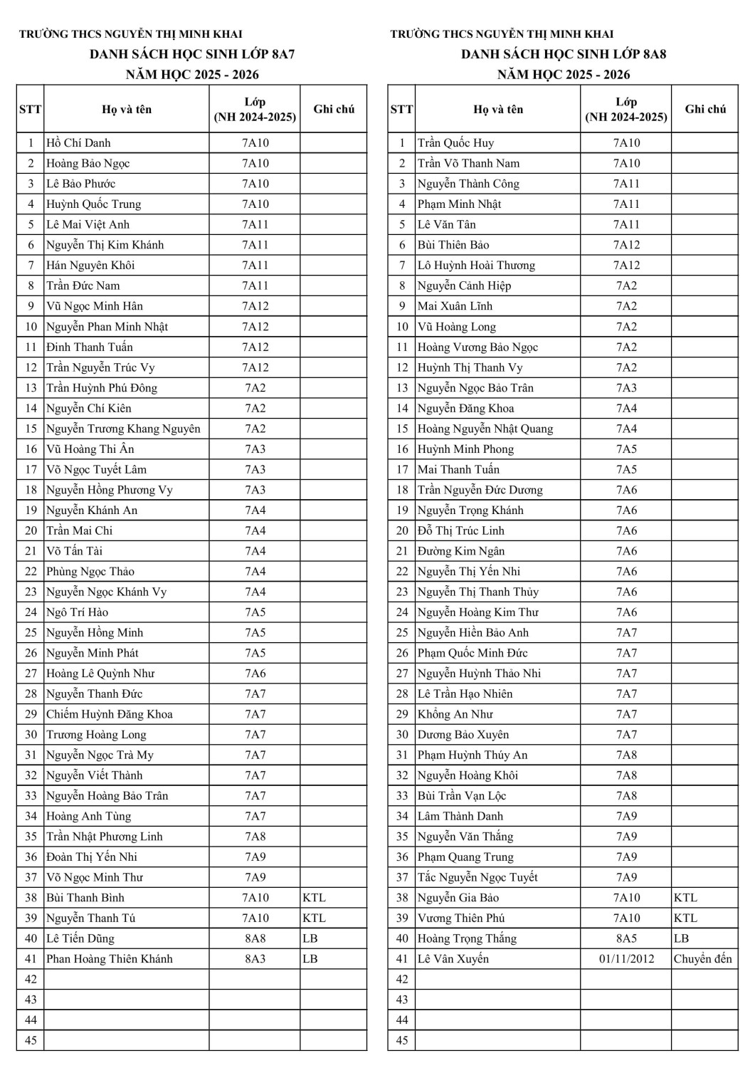 DS KHOI 8 25 26 lan 2 hình ảnh 3 min
