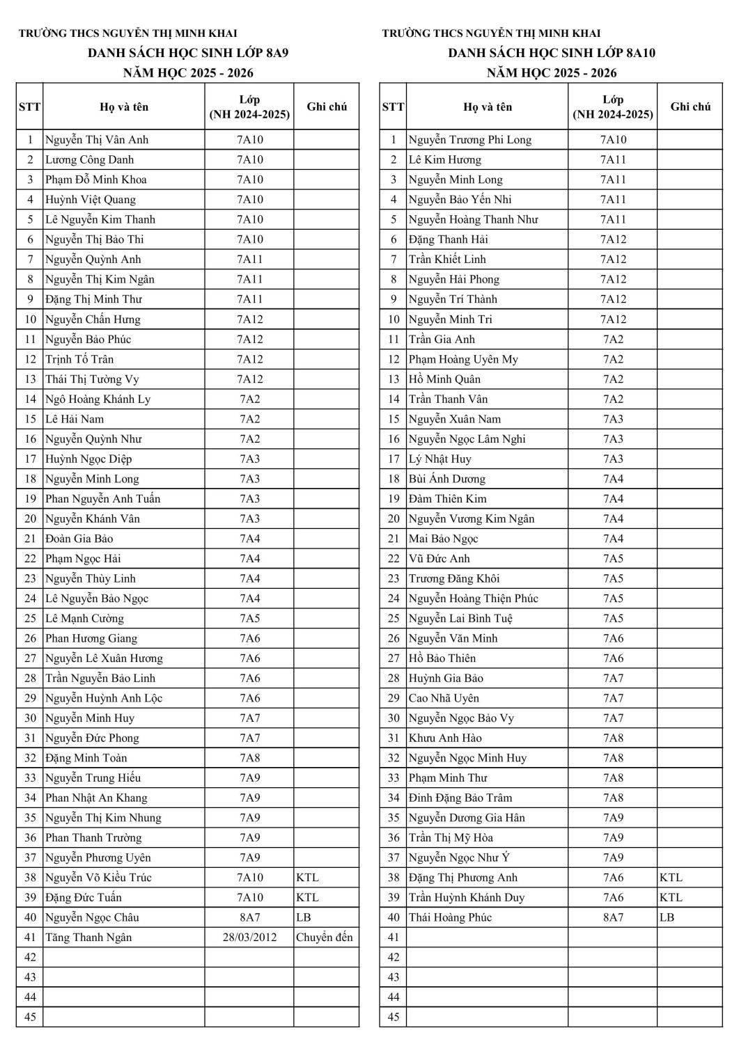 DS KHOI 8 25 26 lan 2 hình ảnh 4 min