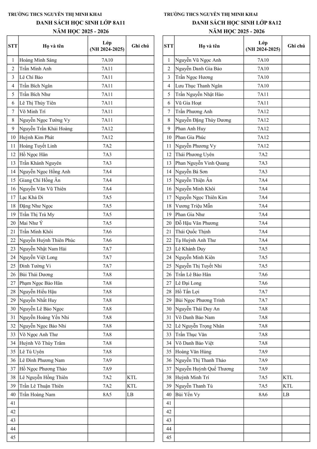 DS KHOI 8 25 26 lan 2 hình ảnh 5 min