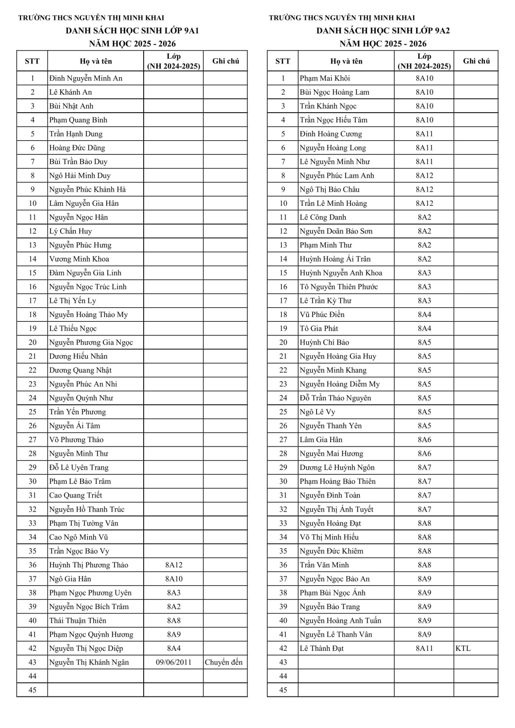 DS KHOI 9 25 26 lan 2 hình ảnh 0 min