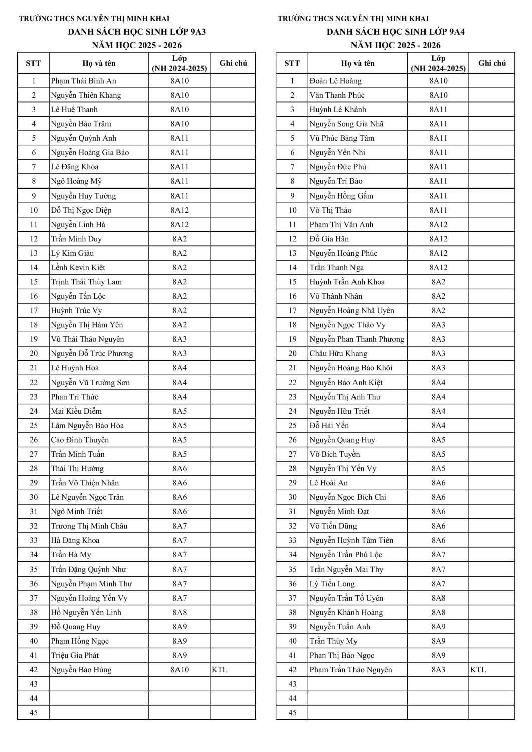 DS KHOI 9 25 26 lan 2 hình ảnh 1 min