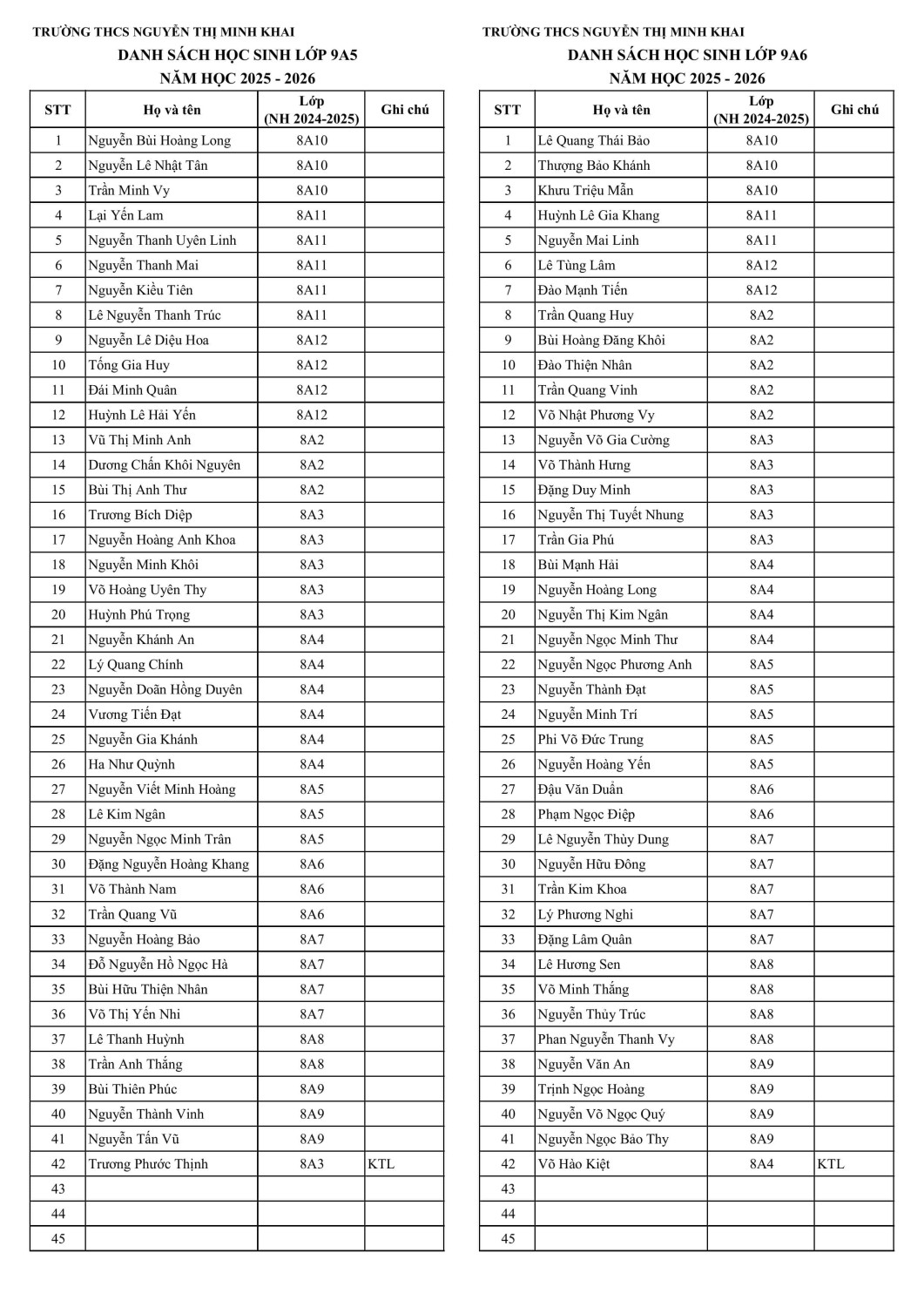 DS KHOI 9 25 26 lan 2 hình ảnh 2 min