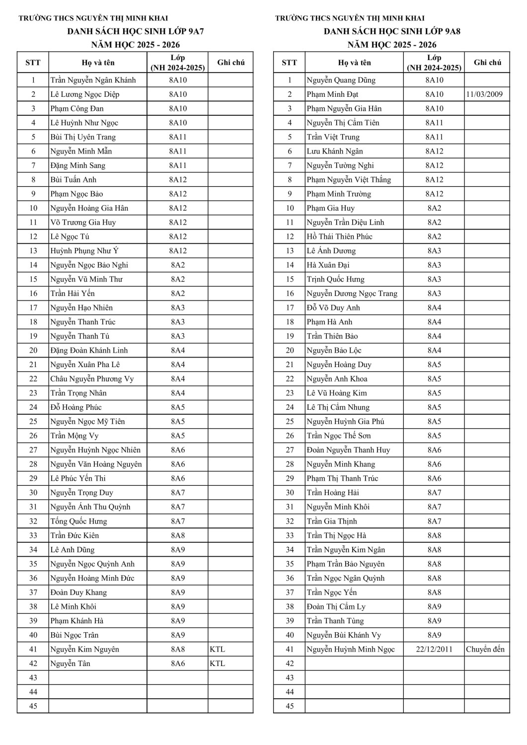DS KHOI 9 25 26 lan 2 hình ảnh 3 min