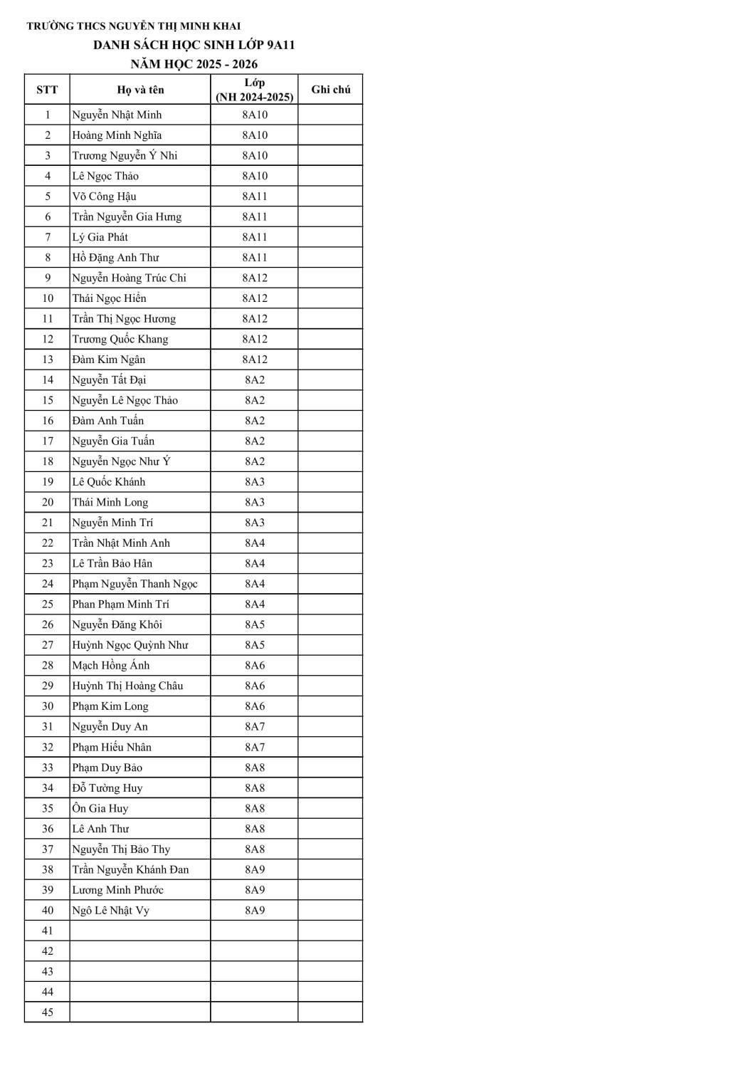 DS KHOI 9 25 26 lan 2 hình ảnh 5 min