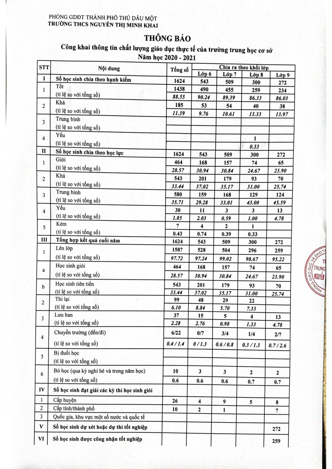 824902bc237fa4414cba421f1c65a387 Tài liệu 13 1