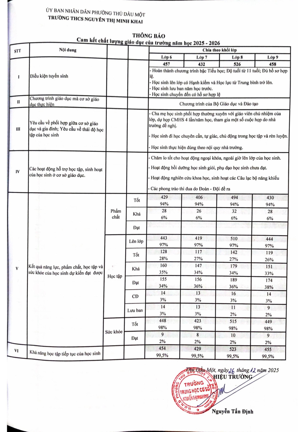 BA CONG KHAI hình ảnh 0 (1)