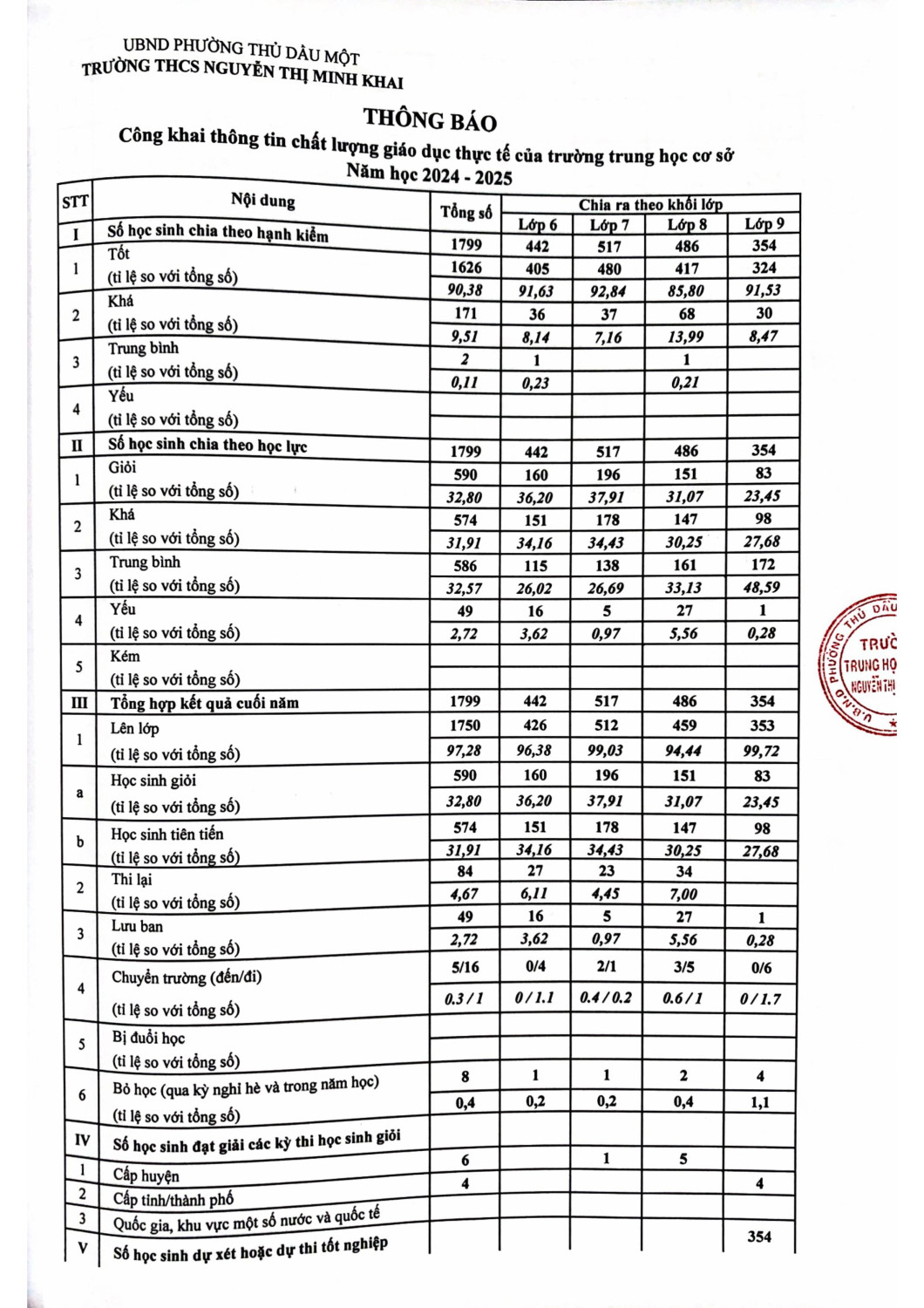 BA CONG KHAI hình ảnh 1 (1)