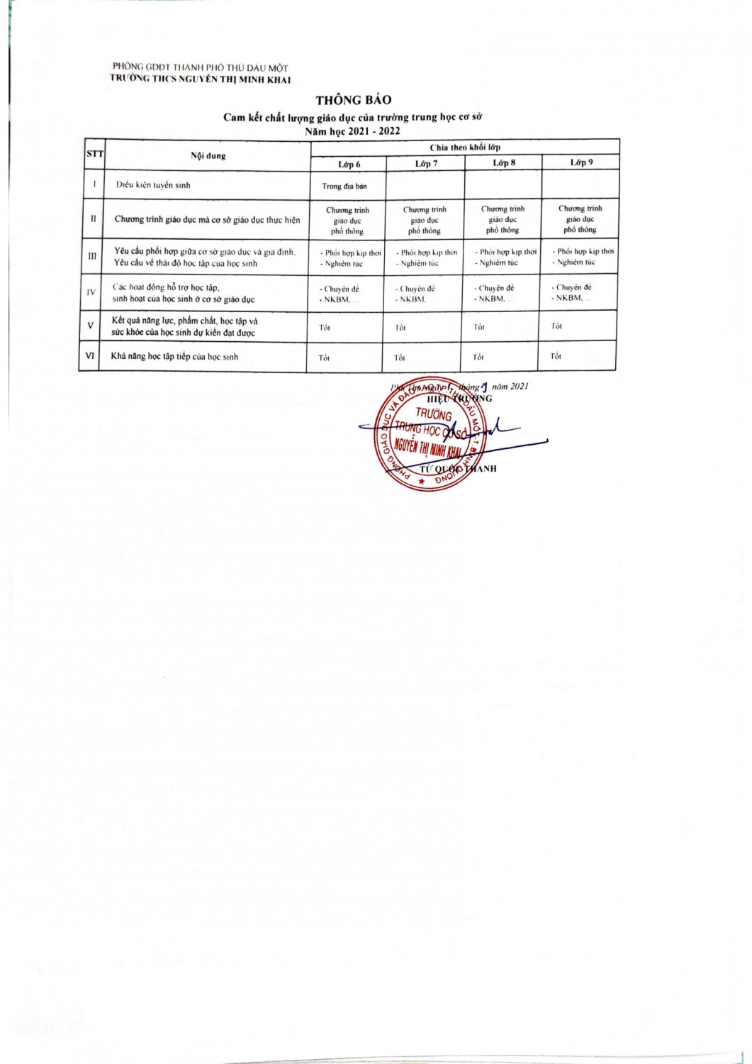 FILE 20211019 174532 Tài liệu 1