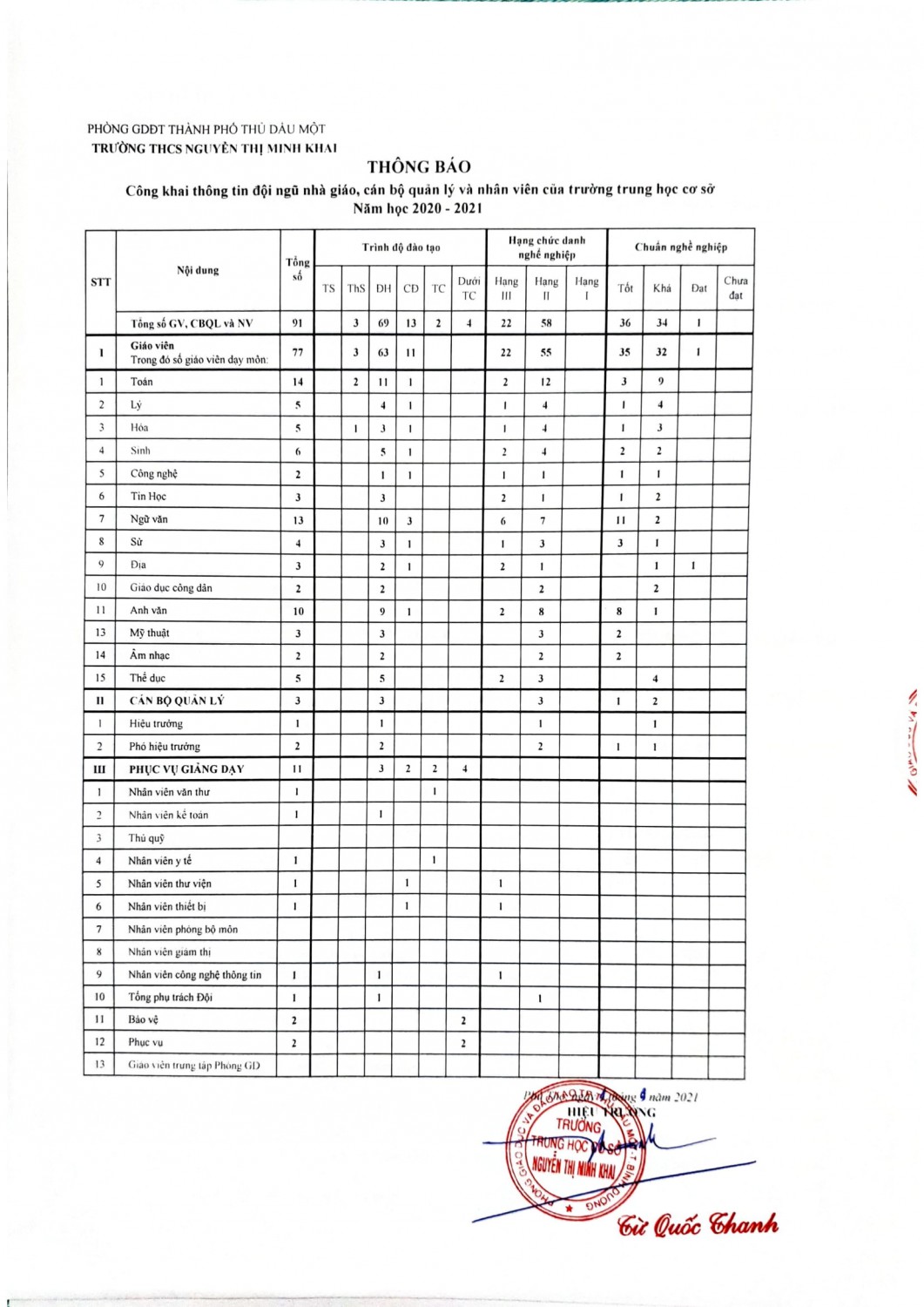 FILE 20211019 174532 Tài liệu 6