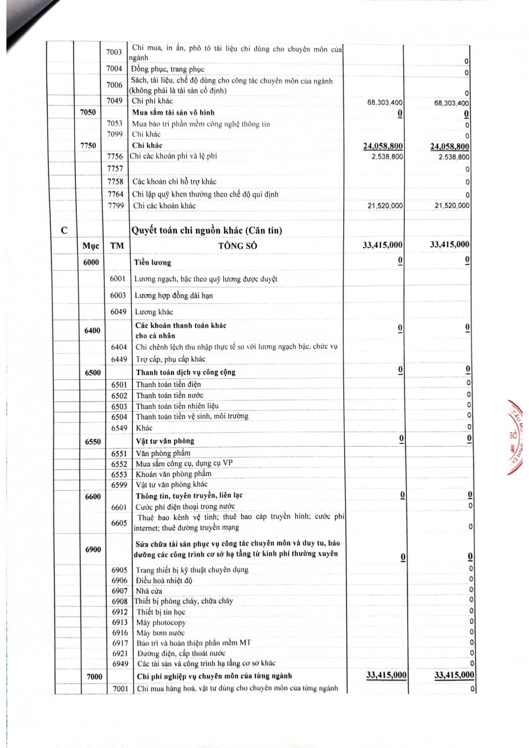 FILE 20211019 174806 Tài liệu 2 5