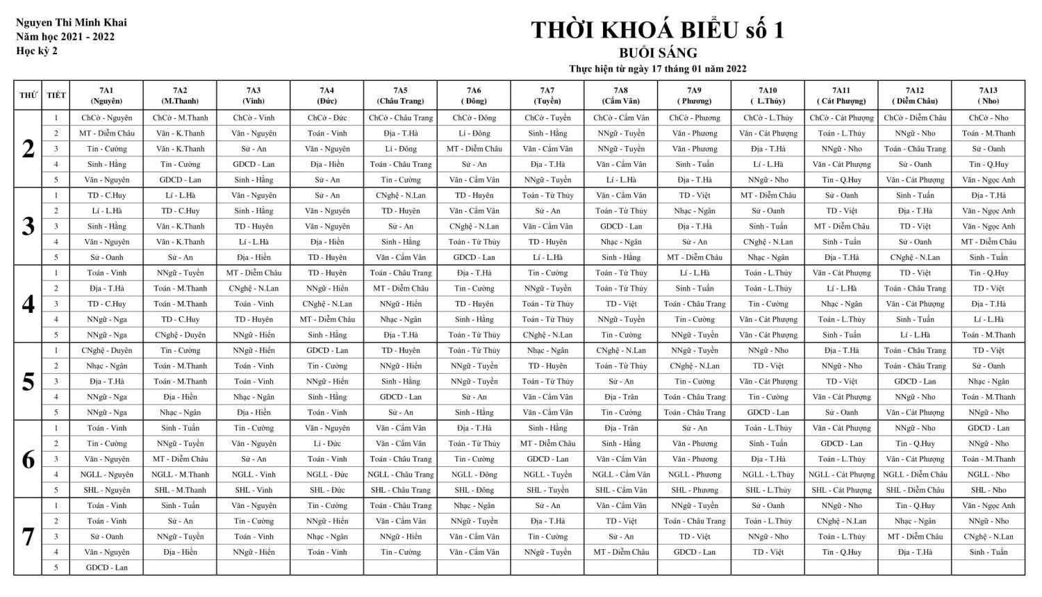 TKB SỐ ÁP DỤNG TỪ 17 1 2022 khối 7 sáng 1